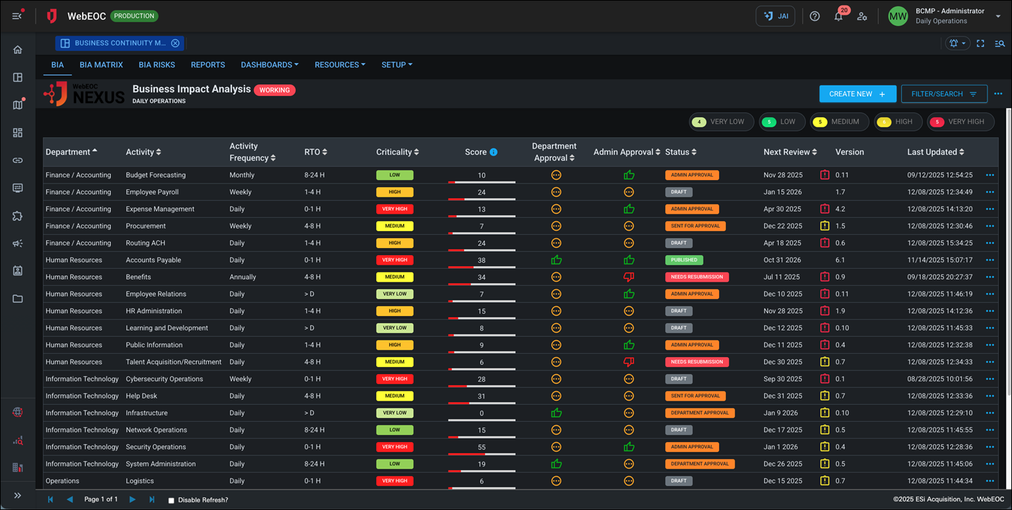 BCM Working Dark mode